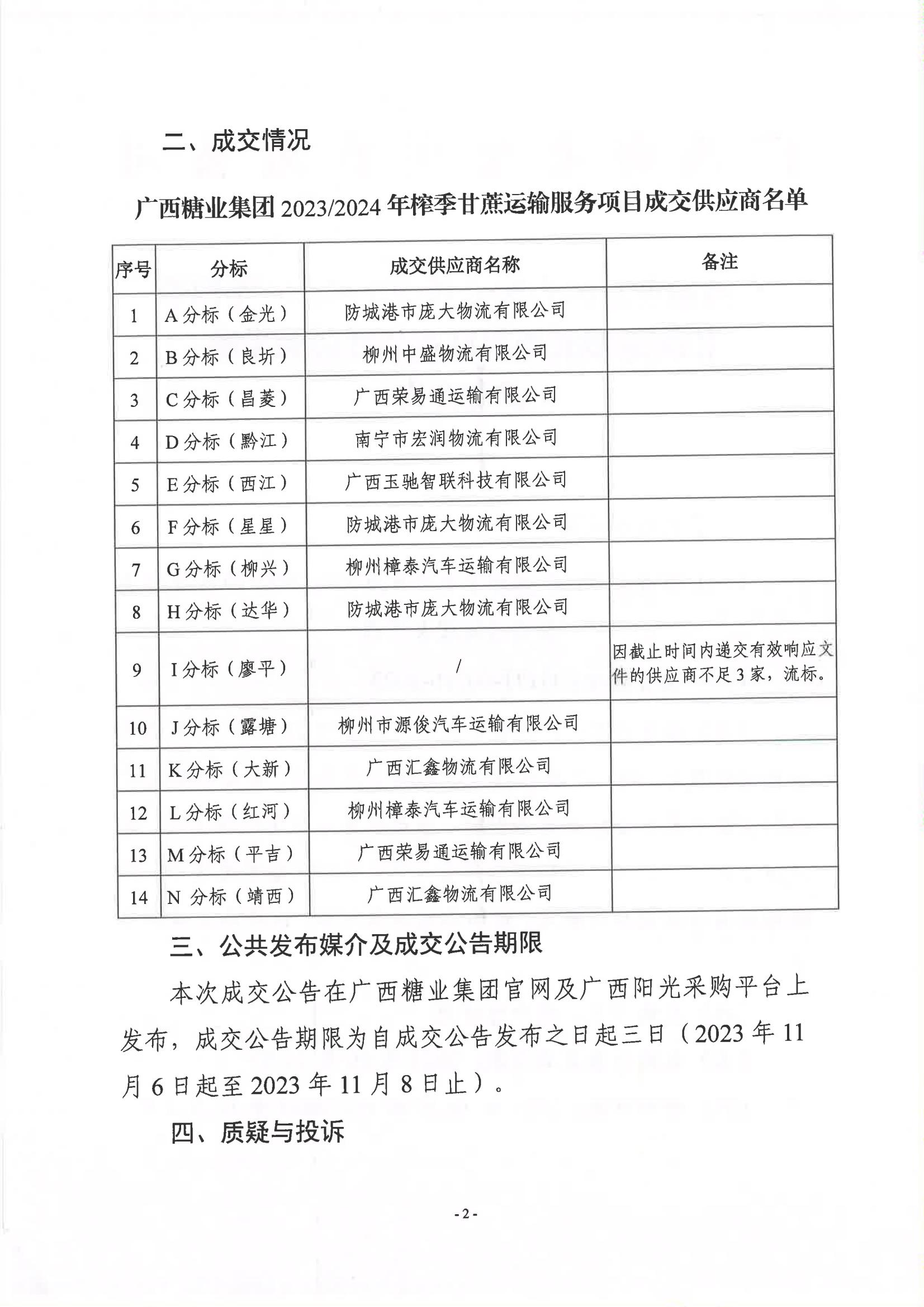 华体会体育（中国）HTH·官方网站2023-2024年榨季甘蔗运输服务项目竞争性磋商采购成交公告_01.jpg